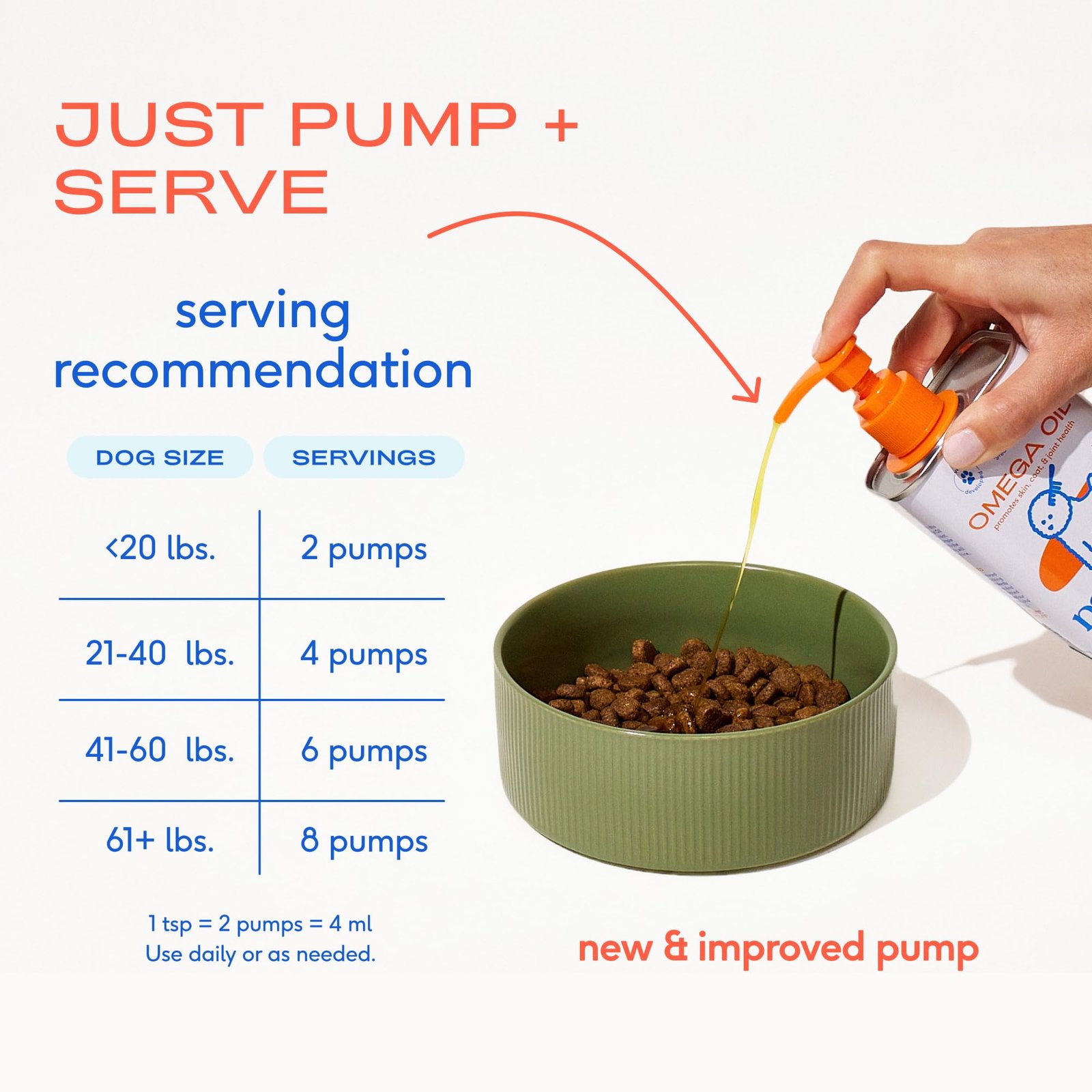 Native Pet Omega 3 Fish Oil for Dogs & Cats - Promotes Healthy Skin, Shiny Coat, & Strong Joints - Made with Wild Alaskan Salmon Oil for Dogs – Tasty, Fast-Absorbing Omega 3 6 9 Liquid Supplement-16oz - Image 3