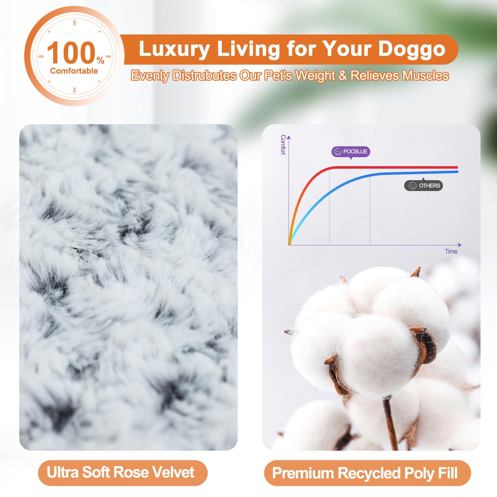 POCBLUE Washable Anti-Slip Dog Crate Mat (35-Inch) - Image 5