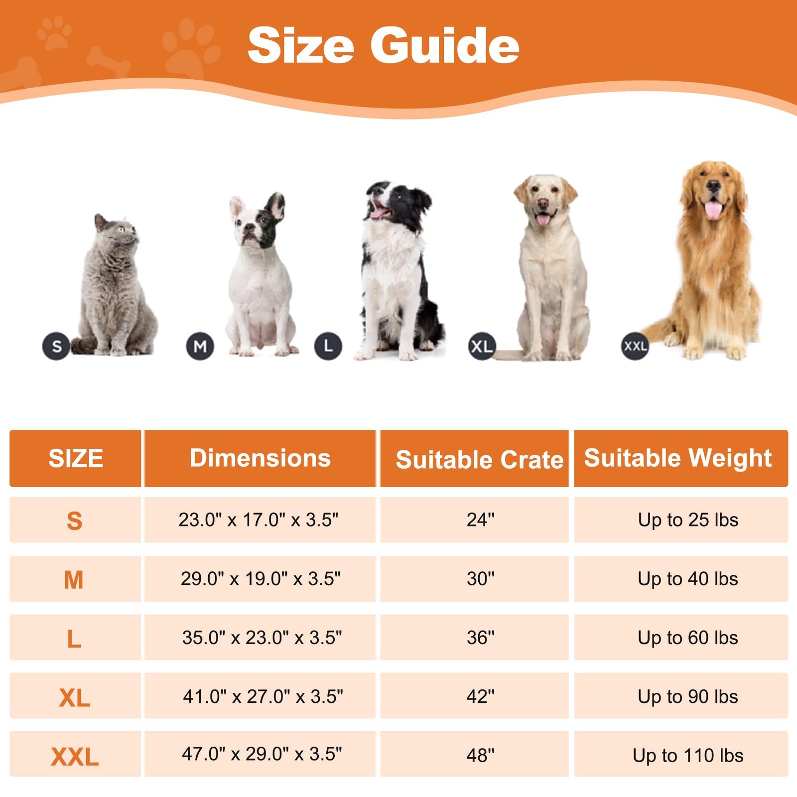 POCBLUE Washable Anti-Slip Dog Crate Mat (35-Inch) - Image 2